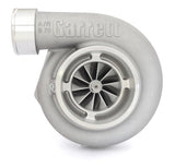 Garrett GTX3582r - TB Developments